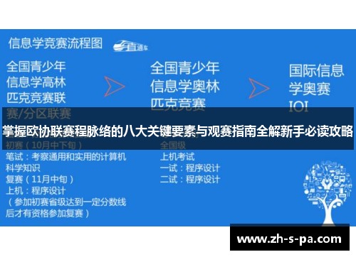 掌握欧协联赛程脉络的八大关键要素与观赛指南全解新手必读攻略 掌握欧协联赛程脉络的八大关键要素与观赛指南全解新手必读攻略