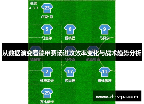 从数据演变看德甲赛场进攻效率变化与战术趋势分析 从数据演变看德甲赛场进攻效率变化与战术趋势分析