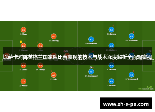 以萨卡对阵英格兰国家队比赛表现的技术与战术深度解析全面观察视