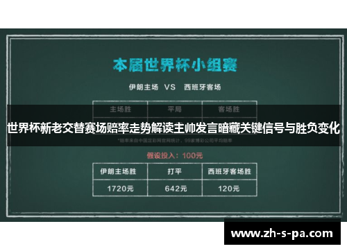 世界杯新老交替赛场赔率走势解读主帅发言暗藏关键信号与胜负变化 世界杯新老交替赛场赔率走势解读主帅发言暗藏关键信号与胜负变化