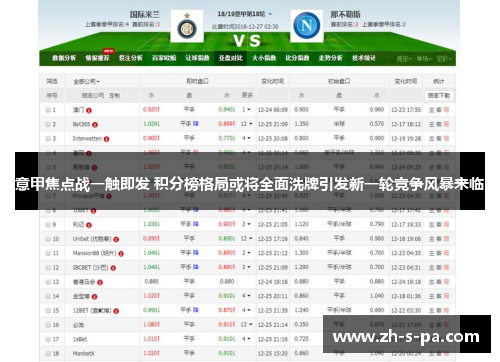 意甲焦点战一触即发 积分榜格局或将全面洗牌引发新一轮竞争风暴来临