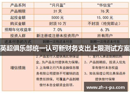 英超俱乐部统一认可新财务支出上限测试方案 英超俱乐部统一认可新财务支出上限测试方案