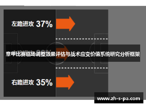 意甲比赛临场调整效果评估与战术应变价值系统研究分析框架 意甲比赛临场调整效果评估与战术应变价值系统研究分析框架